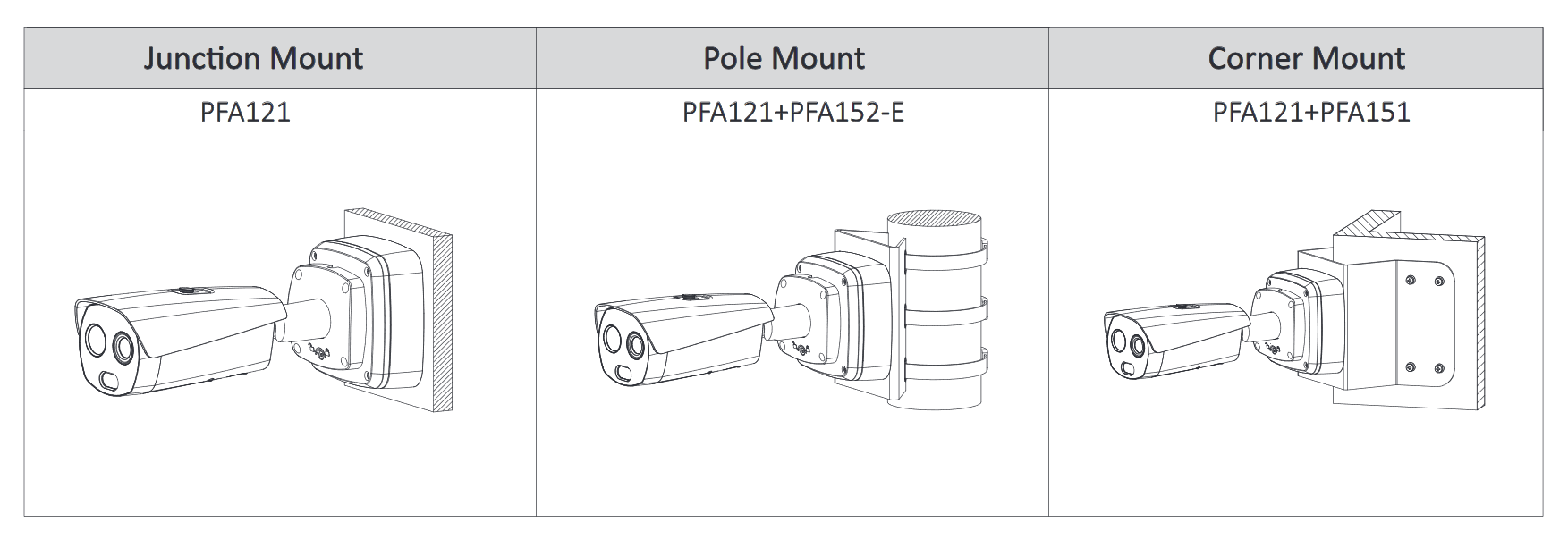 Dahua - TPC-BF2241P-TB7F8-DW-S2 - Thermal - Bullet