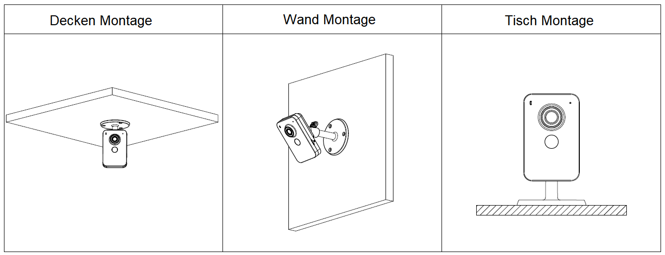 Dahua - IPC-K1430KP-STW-0280B-EUR - Wifi - Cube