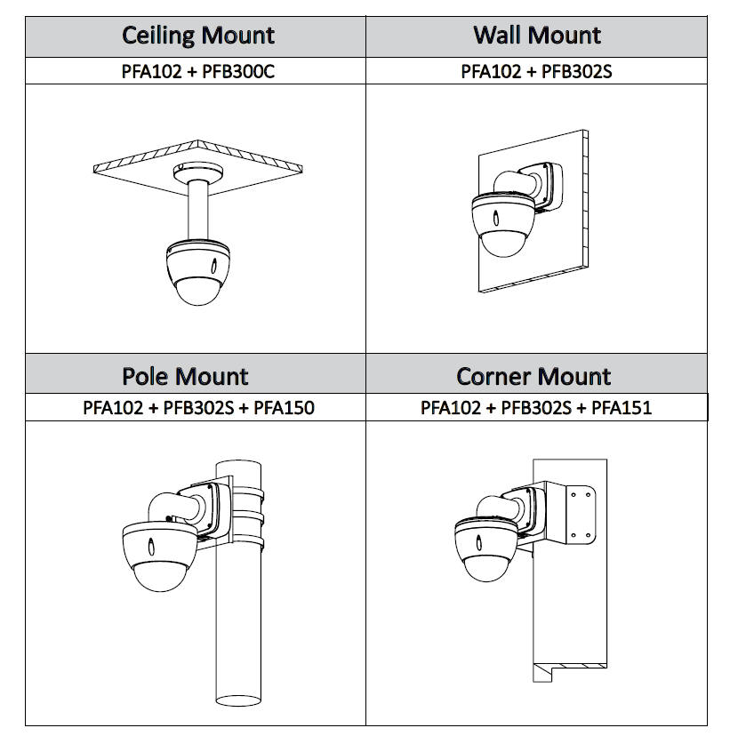 Dahua - SD42216DB-HC - HDCVI - PTZ