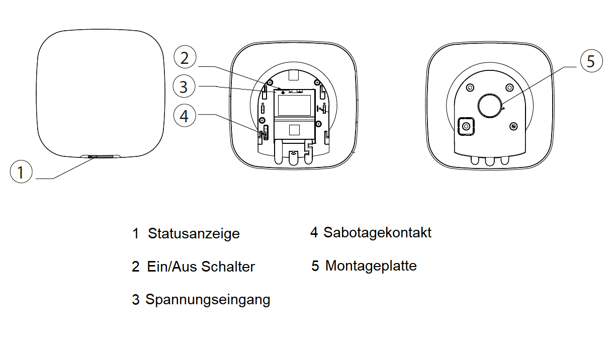 Dahua - ARA43-W2(868) - Alarm - Repeater