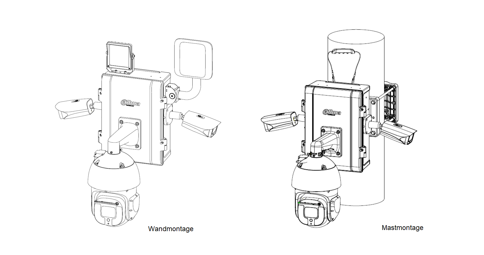 Dahua - PFA143 - Zubehör - Anschlusskasten