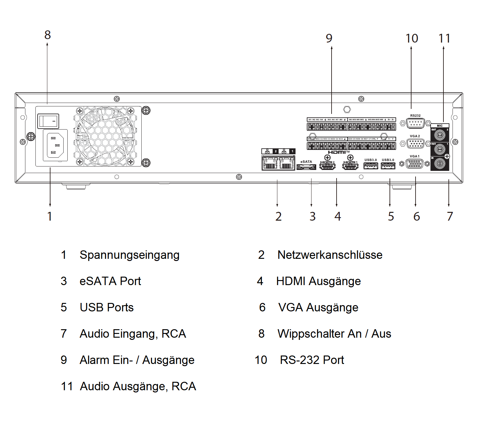 Dahua - NVR5832-EI - NVR - 32 Kanal
