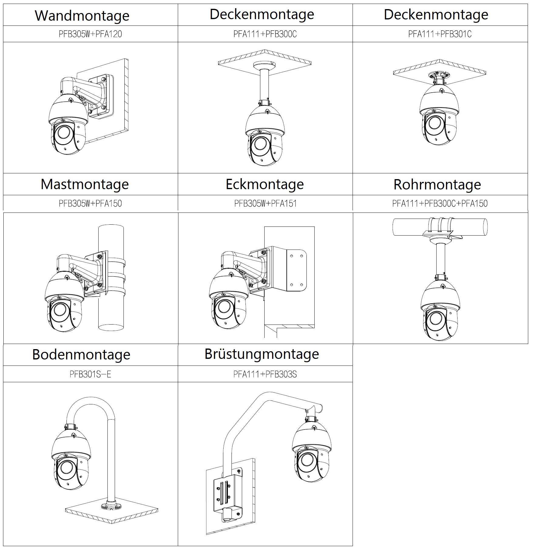 Dahua - SD49225DB-HC - HDCVI - PTZ
