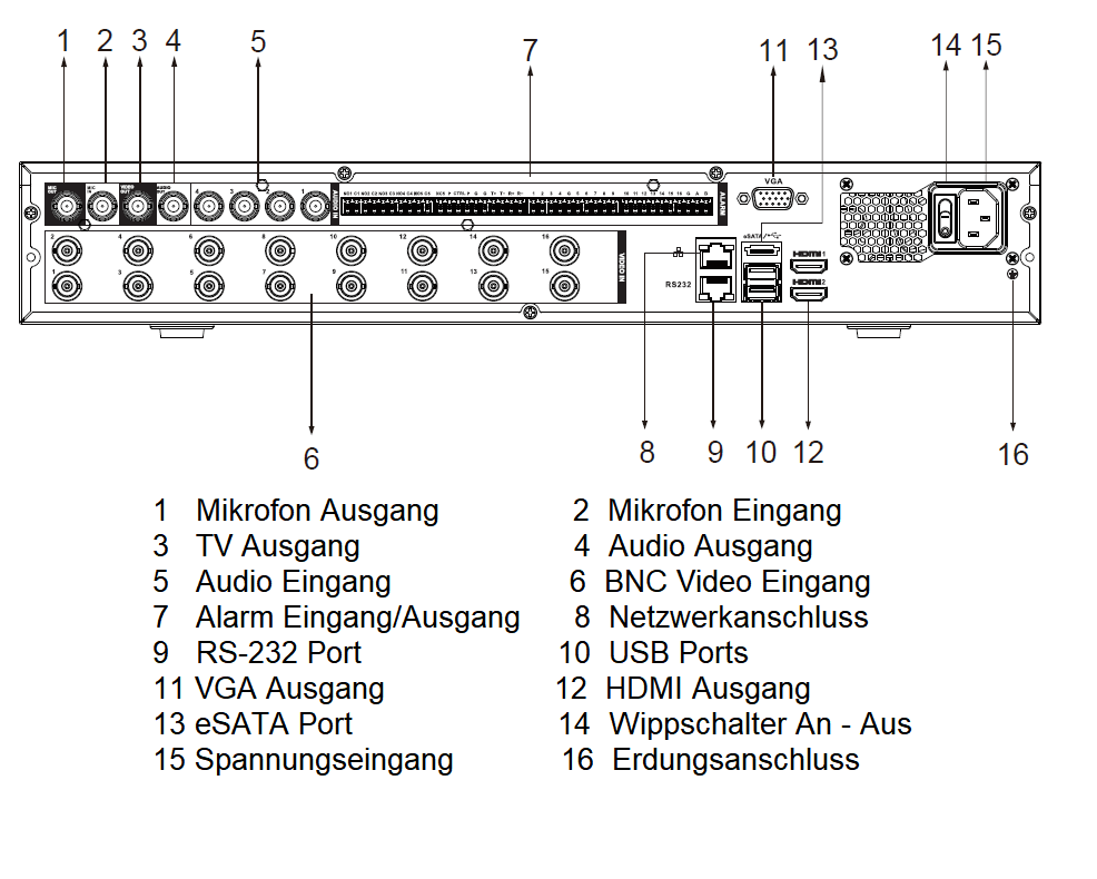 Dahua - XVR5416L-4KL-I3 - XVR - 16 Kanal - SMD