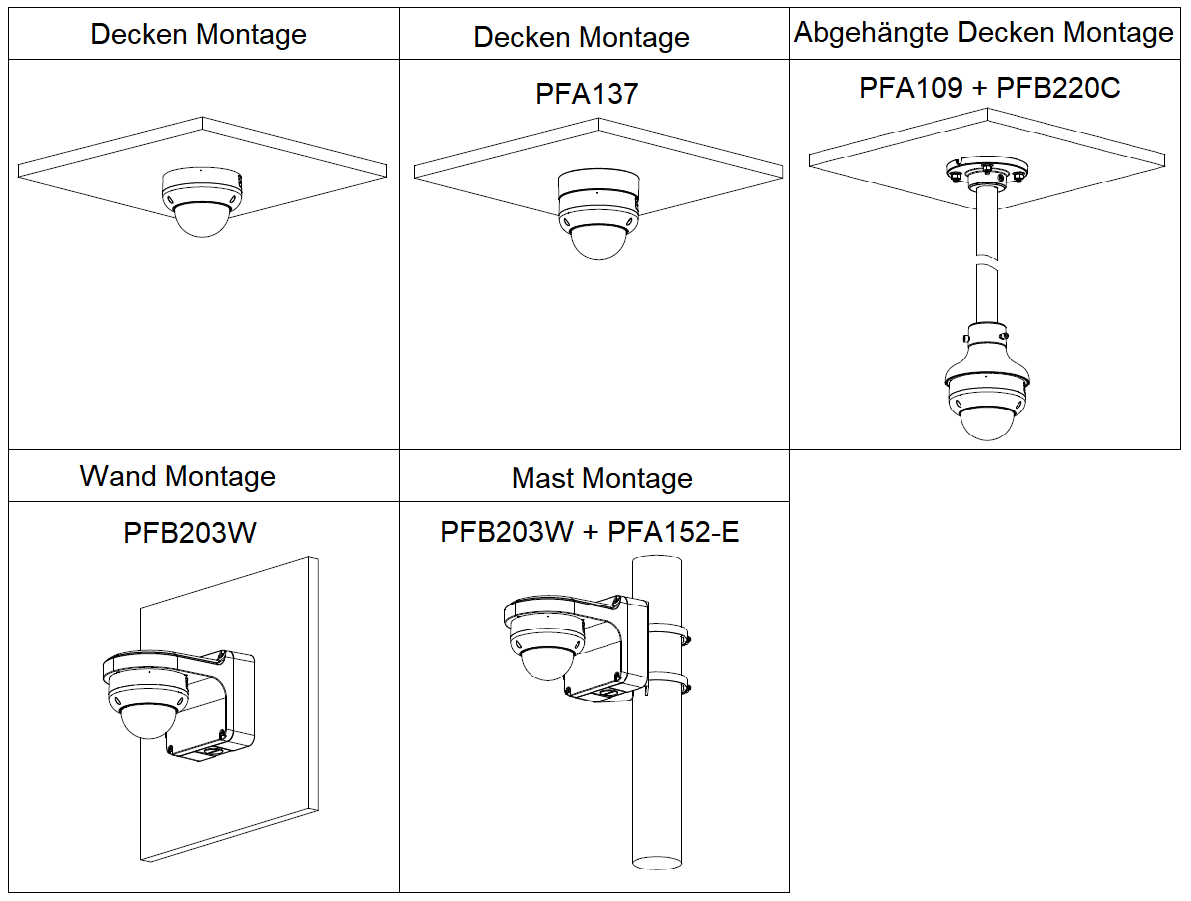 Dahua - IPC-HDBW3441RP-ZS-S2-Black - IP - Dome