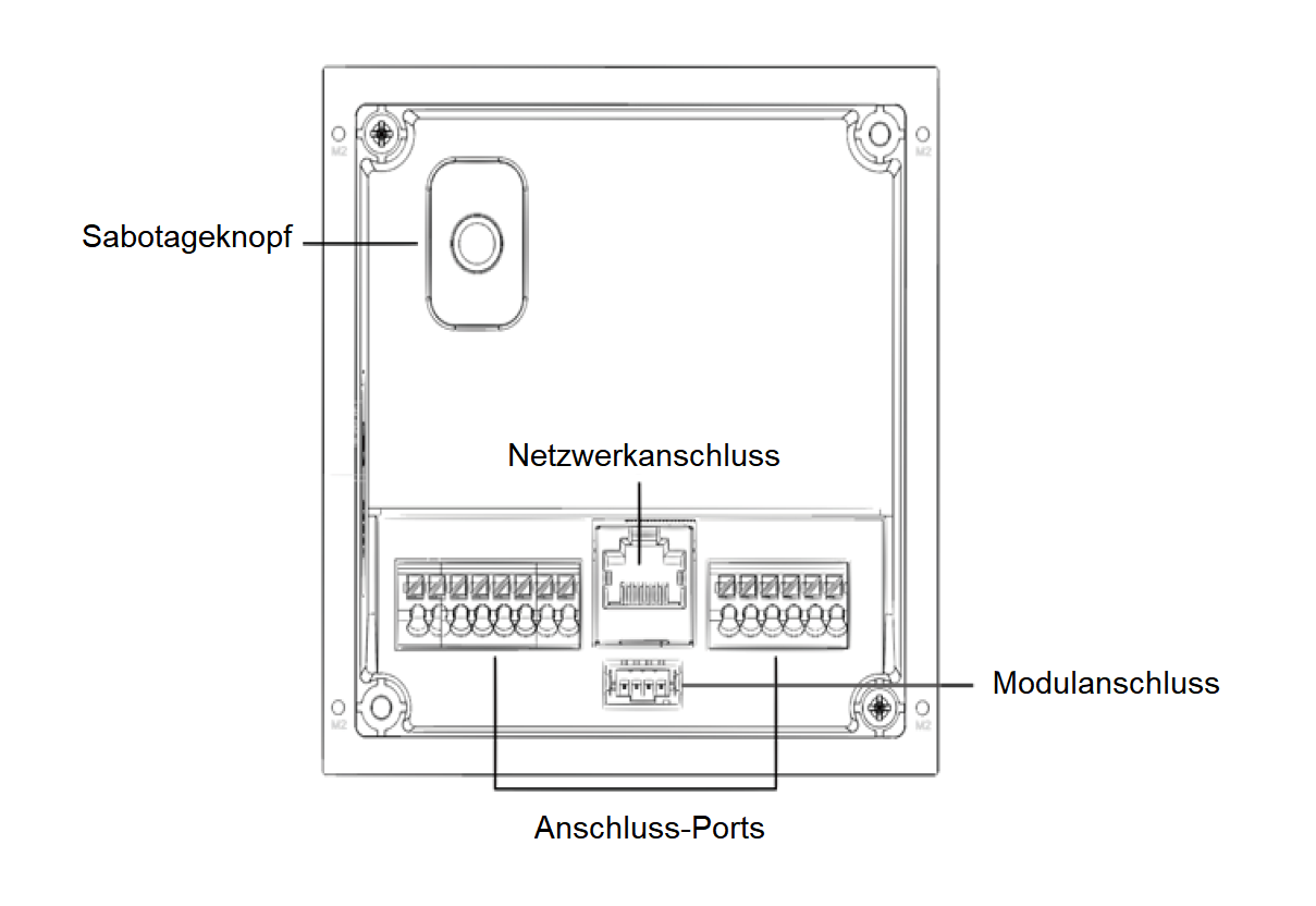 Dahua - VTO4202F-P-S3 - Kamera Modul - Hybrid