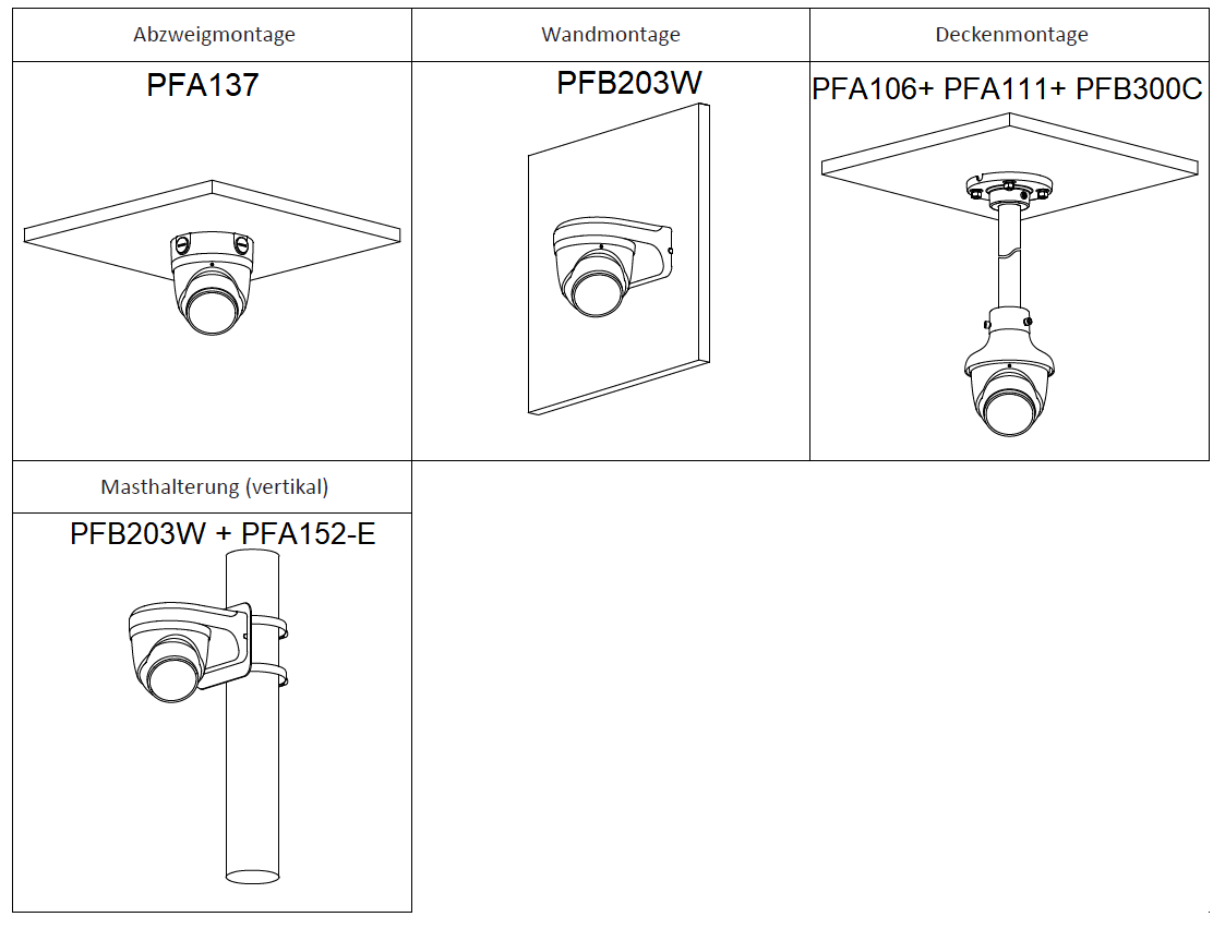 Dahua - IPC-HDW3449HP-AS-PV-0280B-S5 - IP - Eyeball
