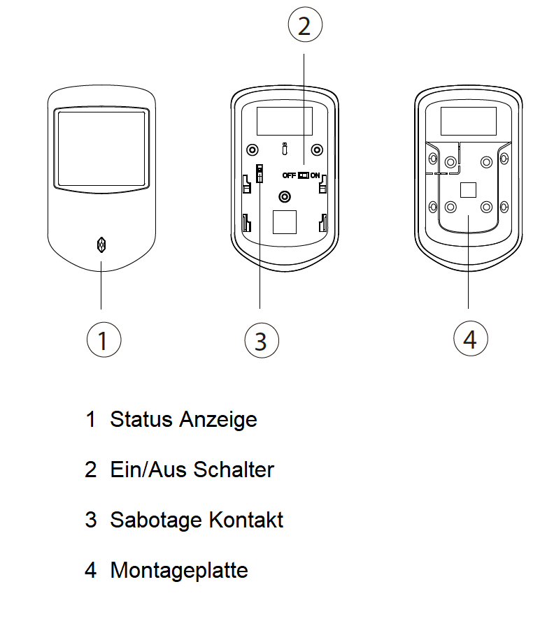 Dahua - ARD2231-W2(868) - Alarm - Dual Melder