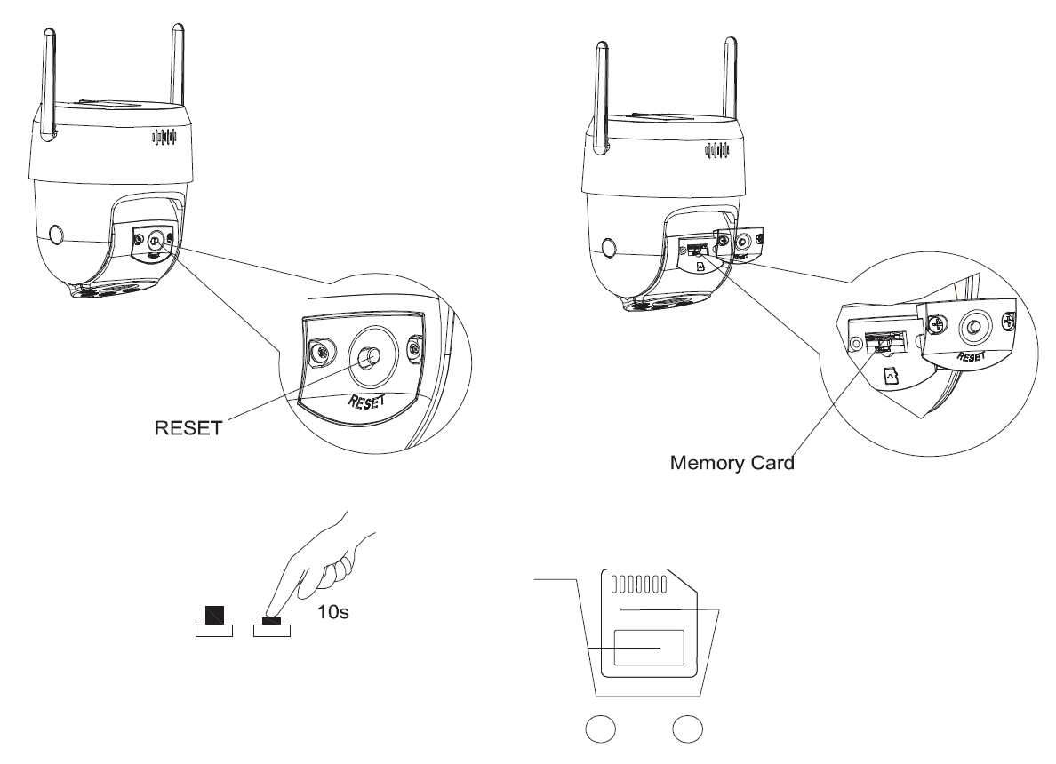 Dahua - SD2A500HB-GN-AW-PV-S2 - IP - PT - Wifi
