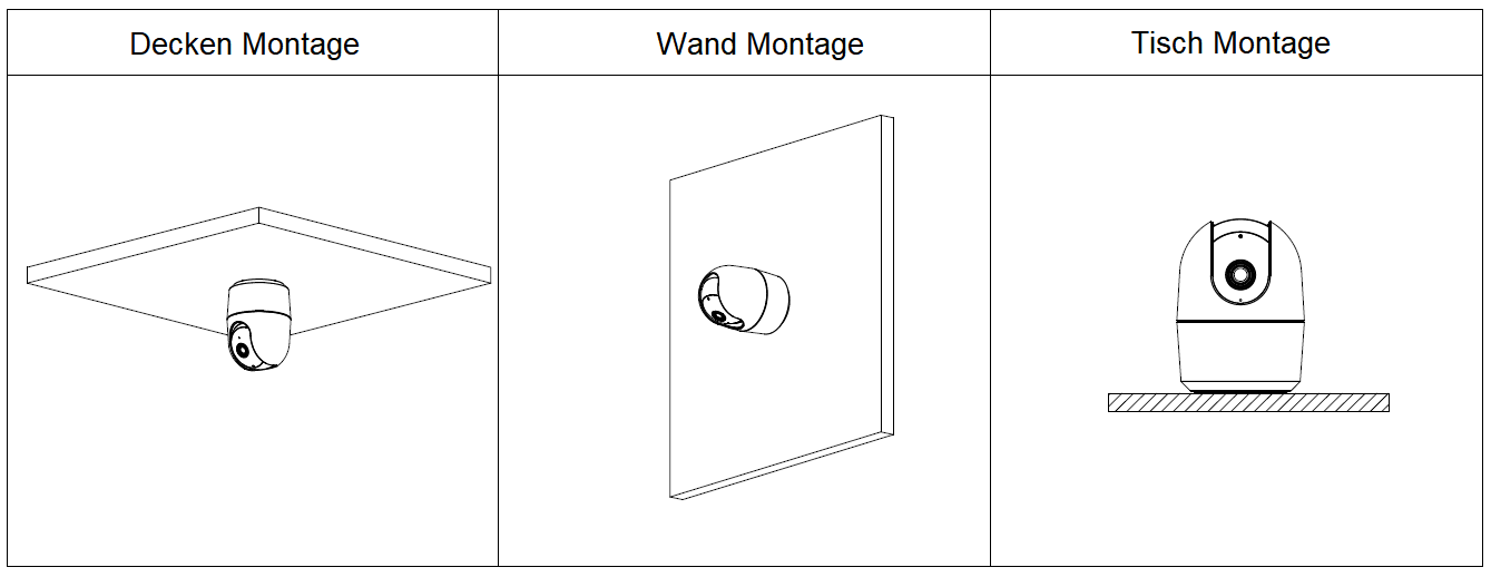 Dahua - IPC-H5AP-0360B-EUR - Wifi - PT