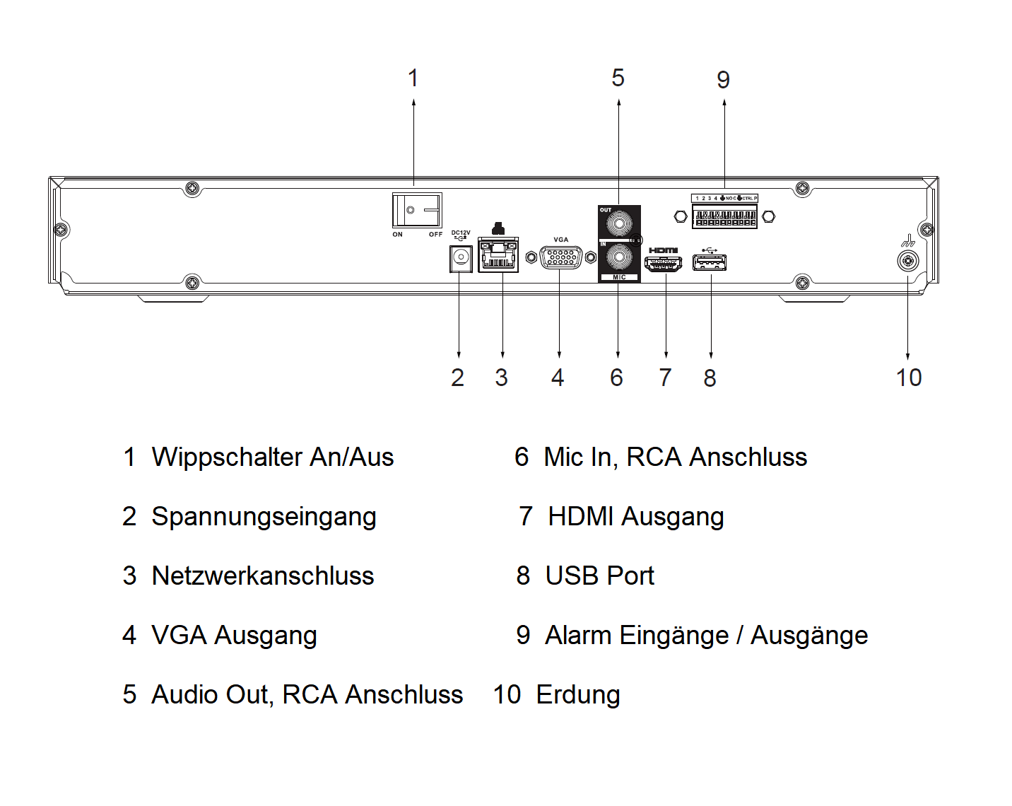 Dahua - NVR4204-EI - NVR - 4 Kanal