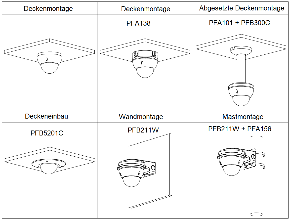 Dahua - IPC-HDBW5441EP-ZE-HDMI-27135 - IP - Dome