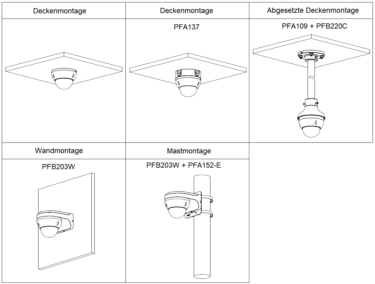 Dahua - IPC-HDBW2441RP-ZS-Black - IP - Dome