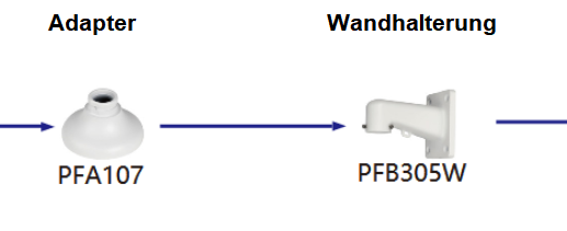 Dahua - PFB305W - Zubehör - Wandhalterung