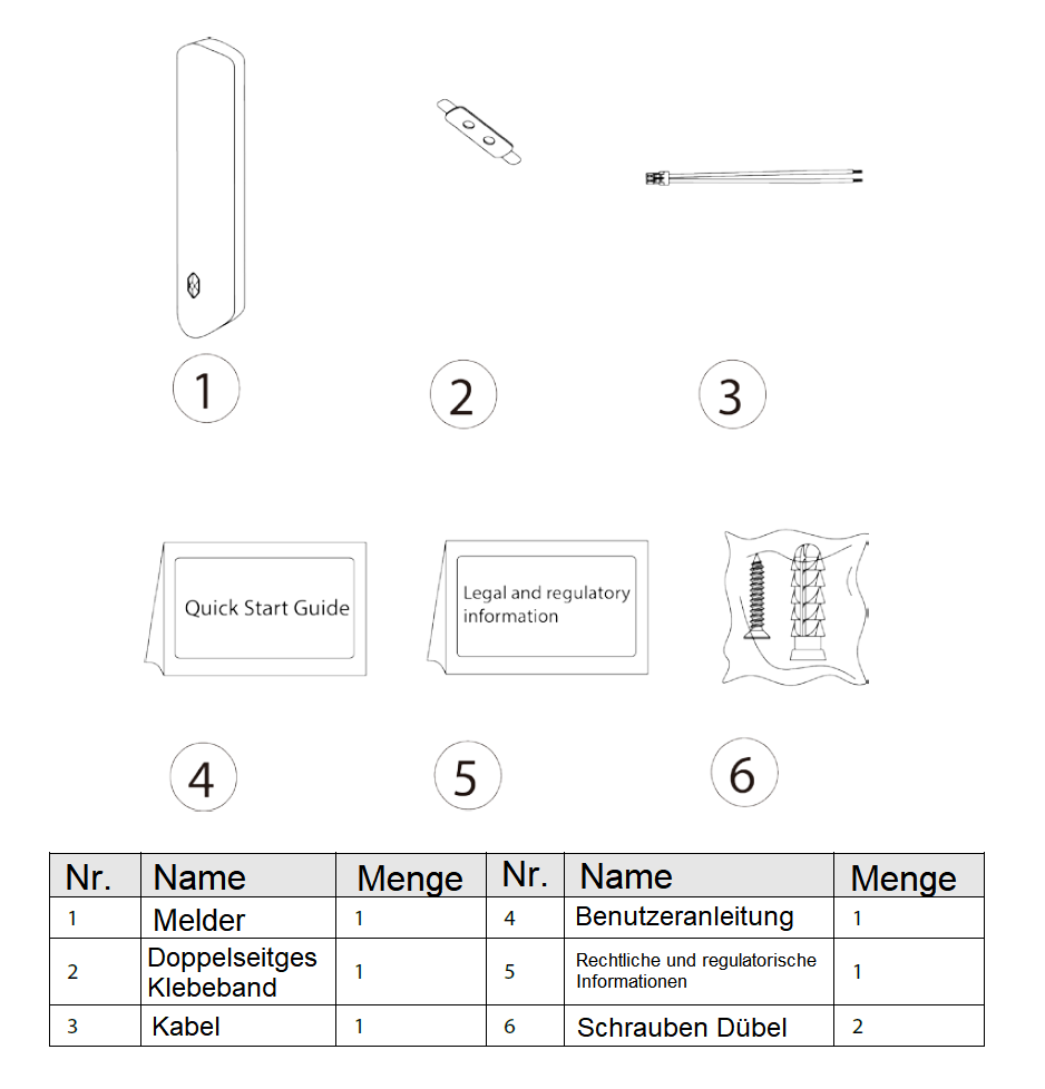 Dahua - ARM310-W2(868) - Alarm - Universal Melder