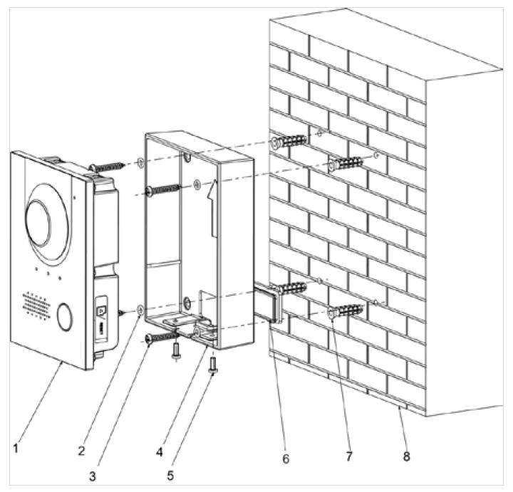 Dahua - VTM115 - Aufputz Box