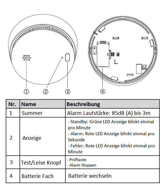 Dahua - HY-SA21A-W2(868) - Alarm - Rauchmelder