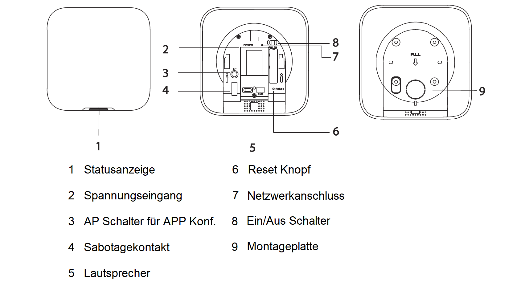 Dahua - ARC3800H-W2(868) - Alarm - Zentrale