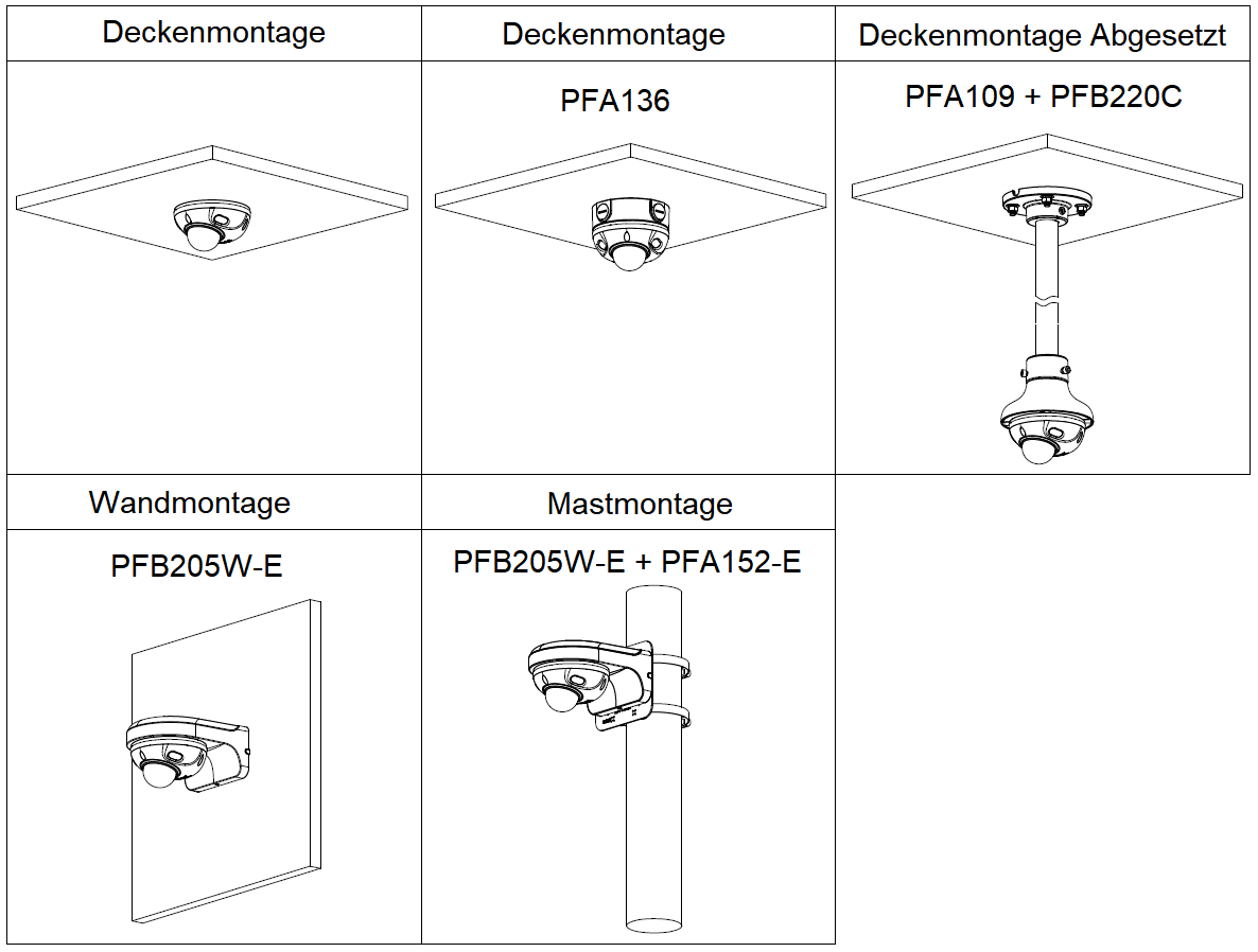 Dahua - IPC-HDBW3441FP-AS-0280B-S2 - IP - Dome