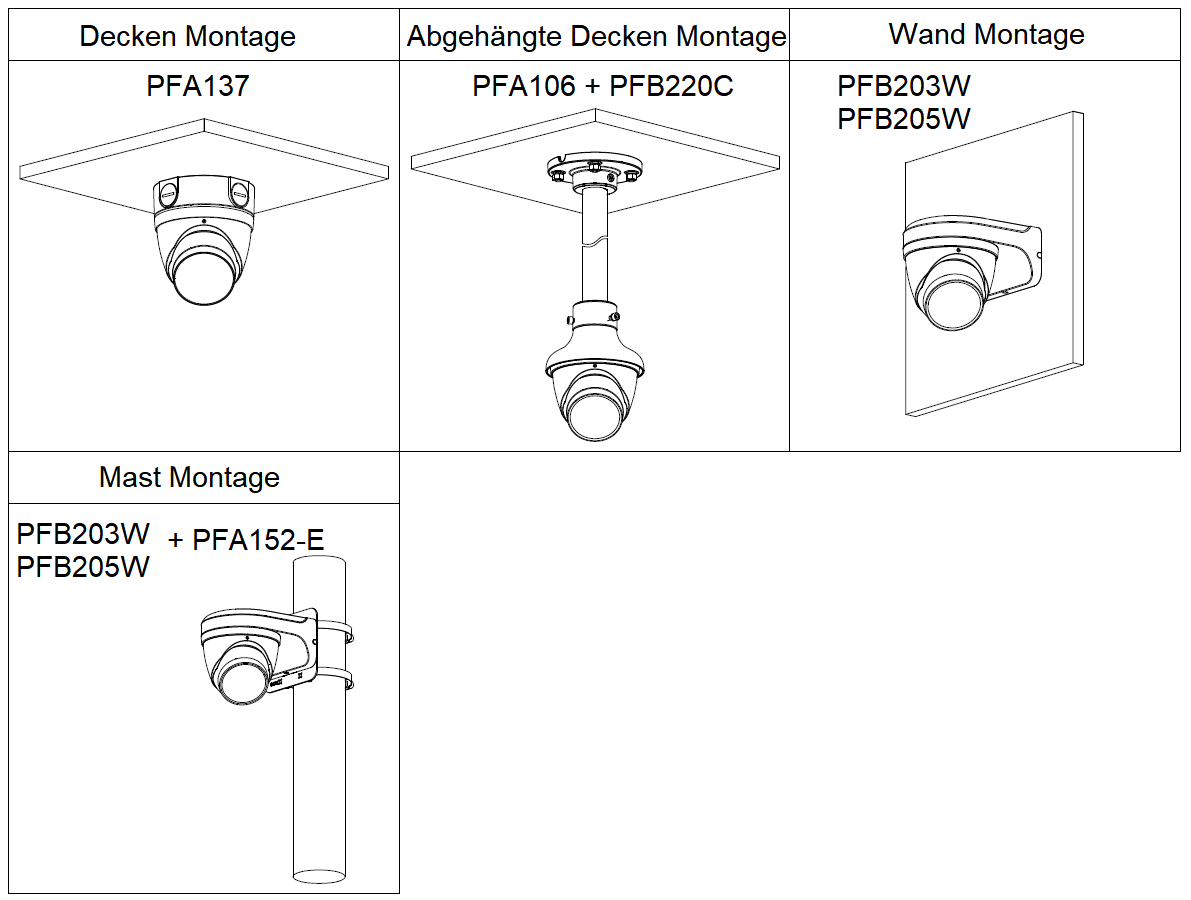 Dahua - HAC-HDW1231TP-Z-A - HDCVI - Eyeball