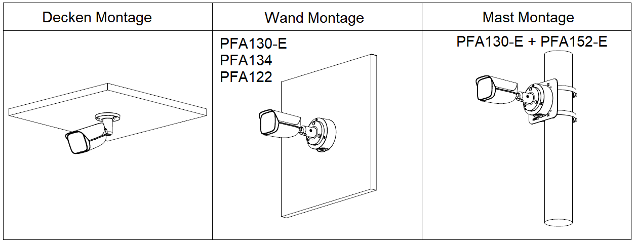 Dahua - IPC-HFW3849EP-S-IL-0280B - IP - Bullet