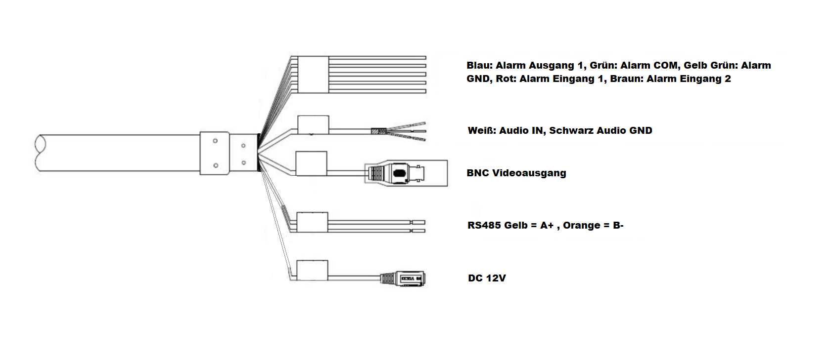 Dahua - SD49225DB-HC - HDCVI - PTZ