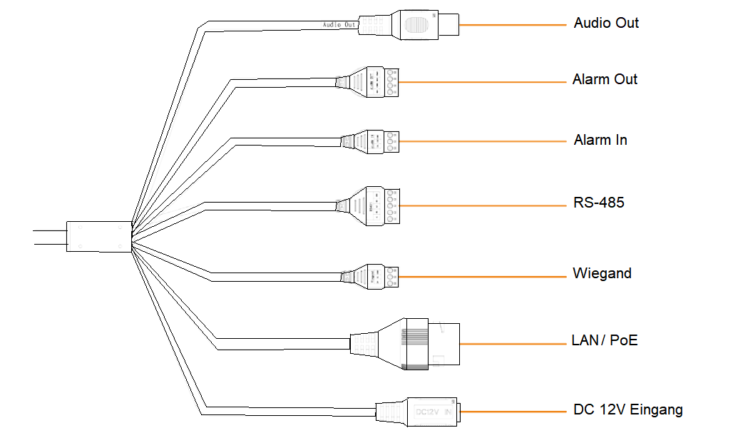 Dahua - ITC413-PW4D-IZ1(868) - IP - Bullet - ANPR