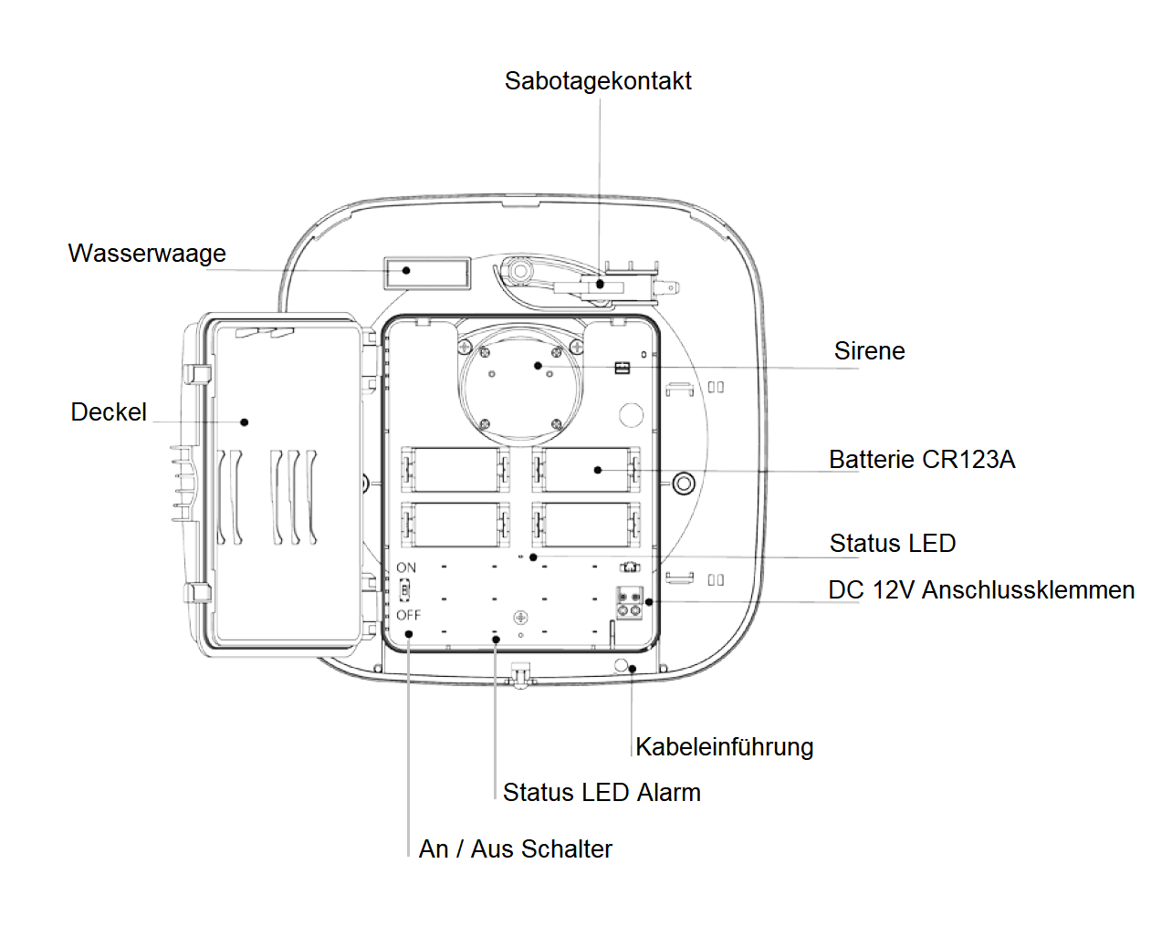 Dahua - ARA13-W2(868) - Alarm - Sirene Außen Rotlicht
