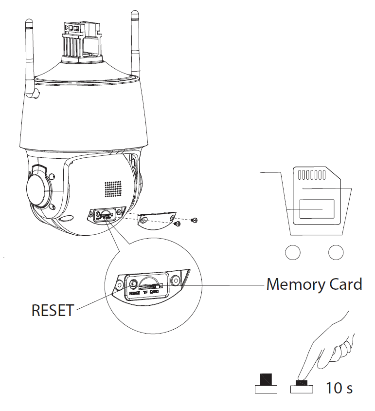 Dahua - SD3C405DB-GNY-AW-PV - IP - Wifi - PTZ