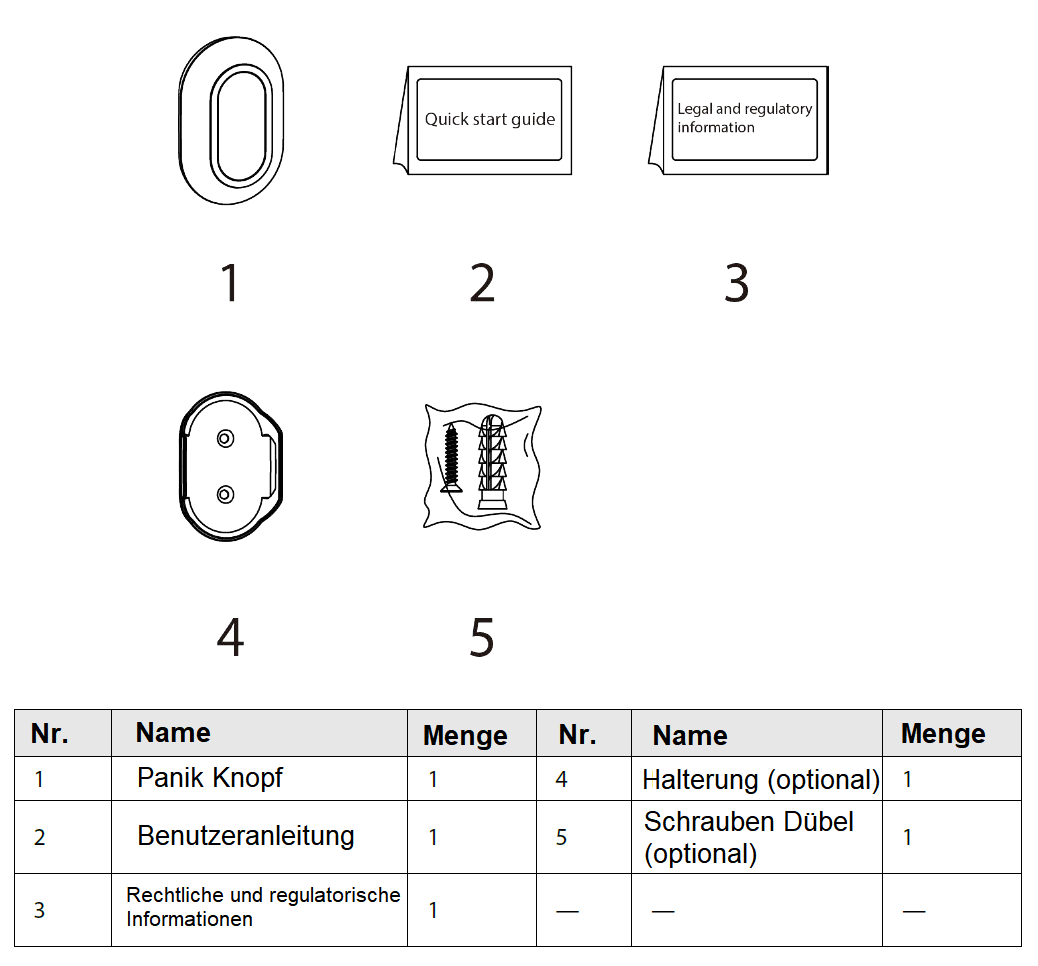 Dahua - ARD821-W2(868)-B - Alarm - Panik Knopf
