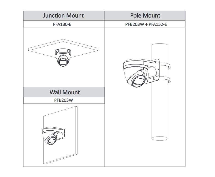 Dahua - HAC-HDW2241TP-Z-A-S2-DIP - HDCVI - Eyeball