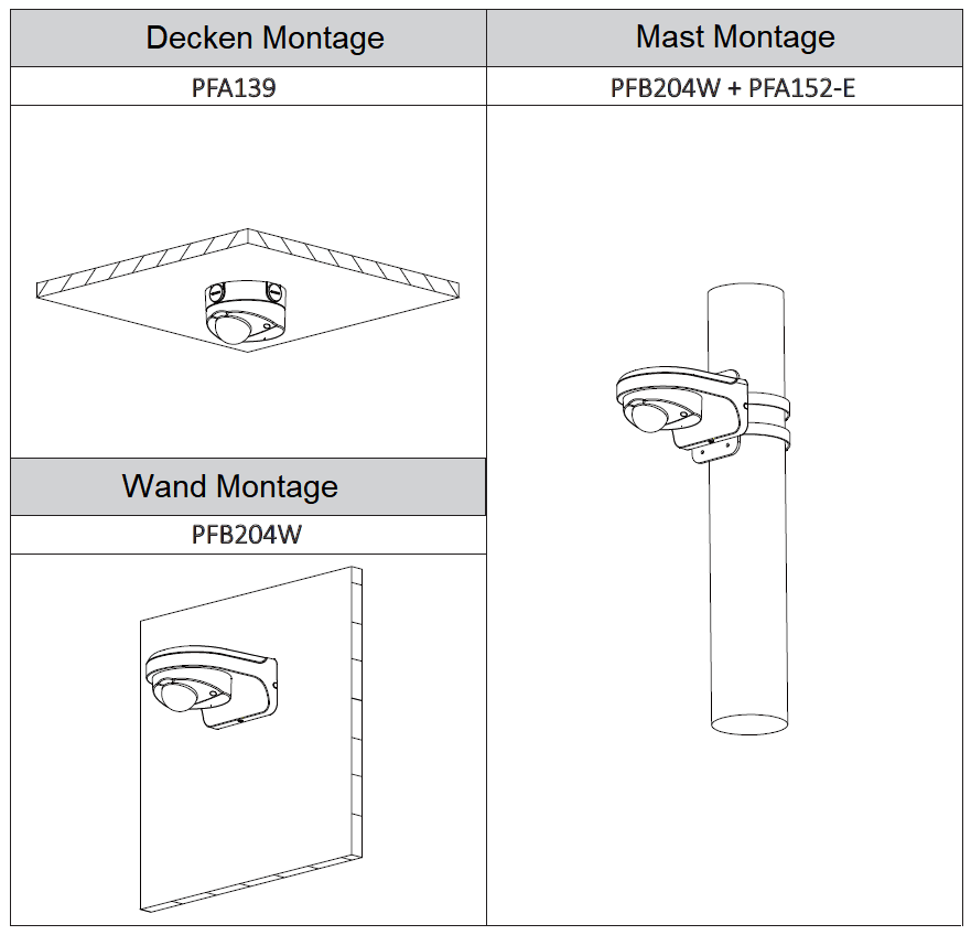 Dahua - HAC-HDBW2241FP-A-0280B-S2-DIP - HDCVI - Dome