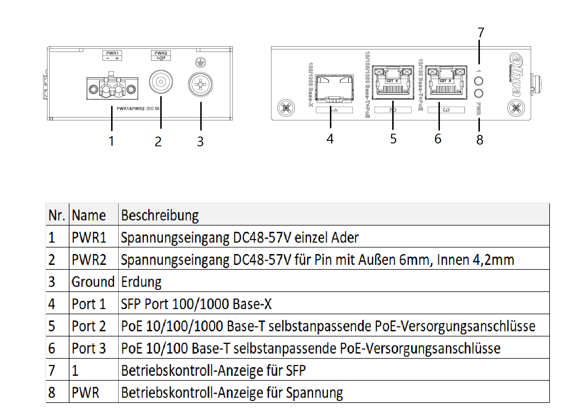 Dahua - PFS3103-1GT1ET-60-V2 - Switch - 2 Hi-PoE - 1 SFP