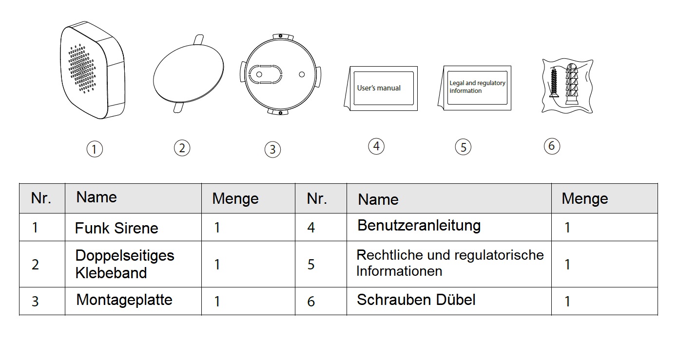 Dahua - ARA12-W2(868) - Alarm - Sirene Innen