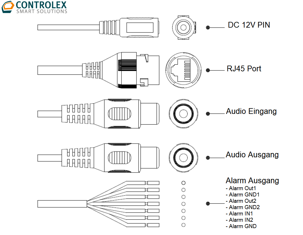 Dahua - IPC-EBW81242-AS-S2 - IP - Fisheye