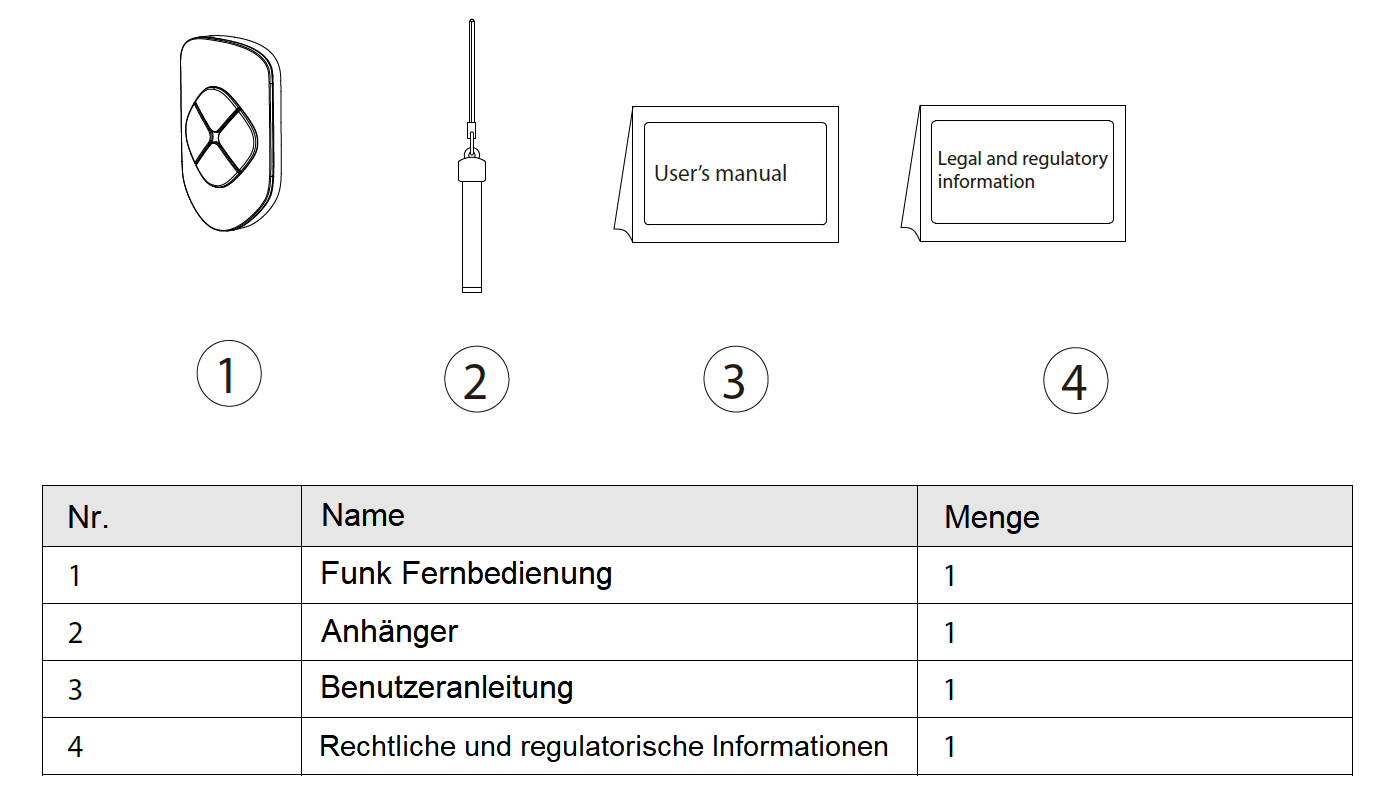 Dahua - ARA24-W2(868) - Alarm - Fernbedienung