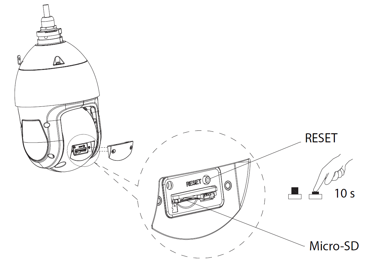Dahua - SD4E825GB-HNR-A-PV1 - IP - PTZ