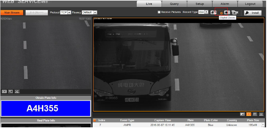 Dahua - ITC413-PW4D-IZ1(868) - IP - Bullet - ANPR