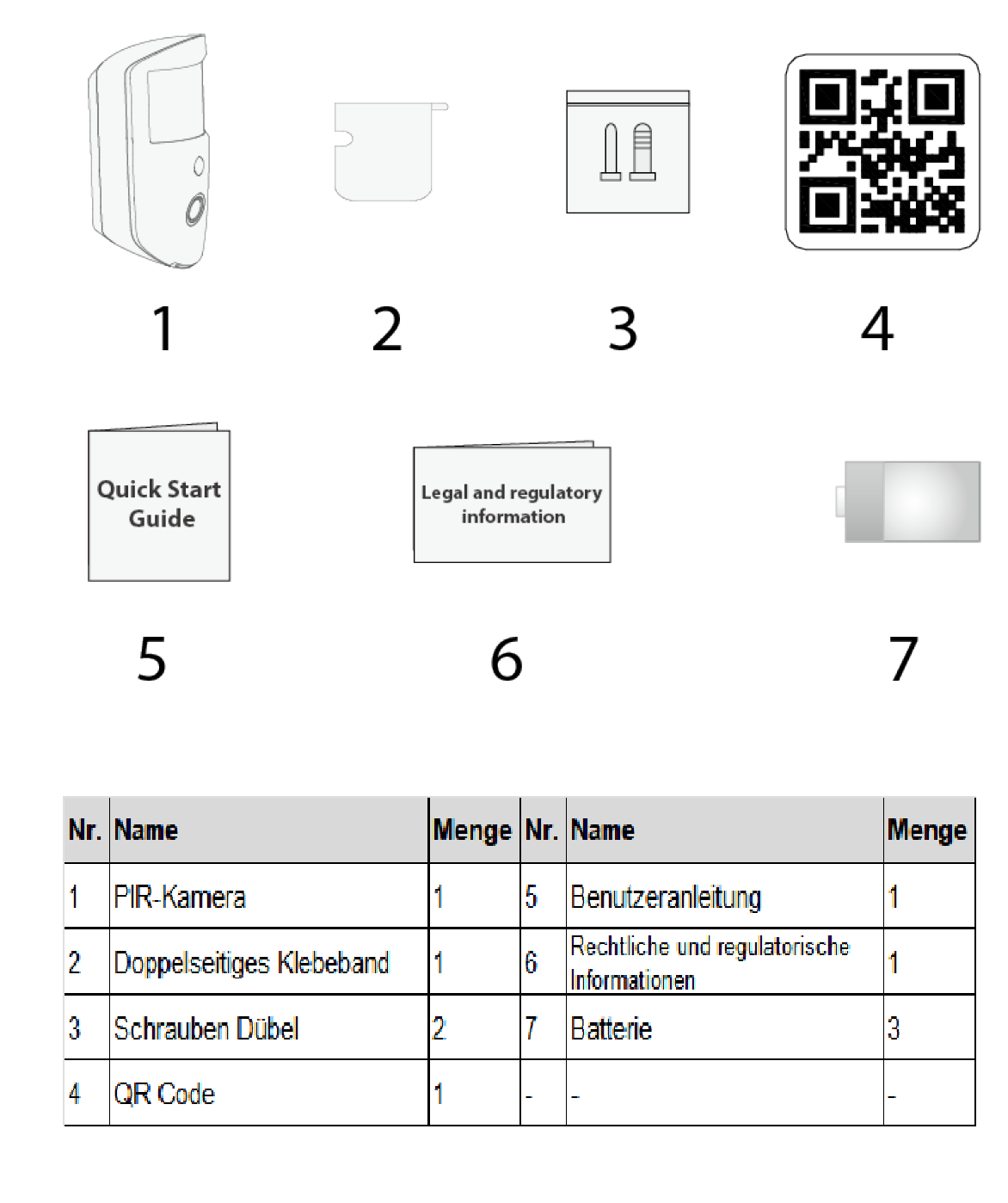 Dahua - ARD1731-W2(868) - Alarm - PIR - Kamera