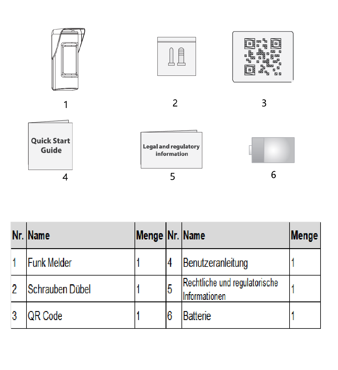 Dahua - ARD2251E-W2(868) - Alarm - Dual Melder - Aussen