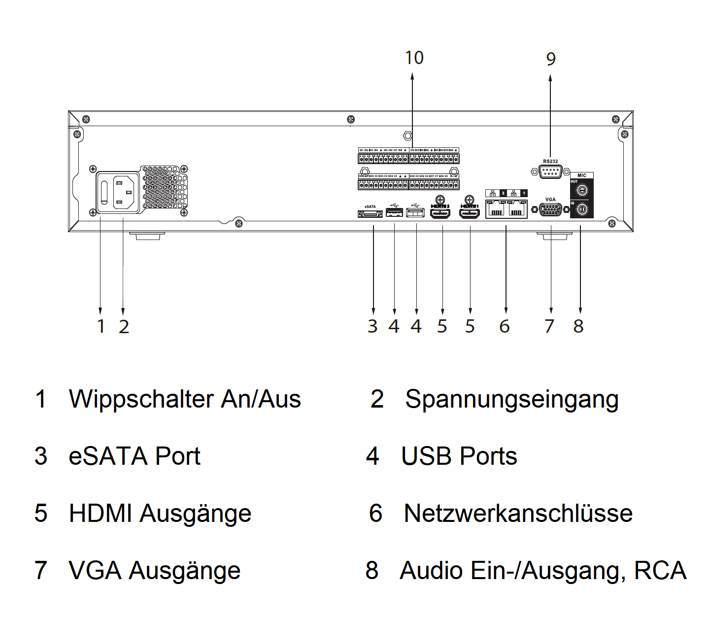 Dahua - NVR608H-128-XI - NVR - 128 Kanal
