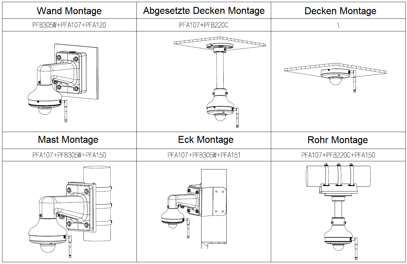 Dahua - SD1A204DB-GNY-W - IP - Wifi - PTZ