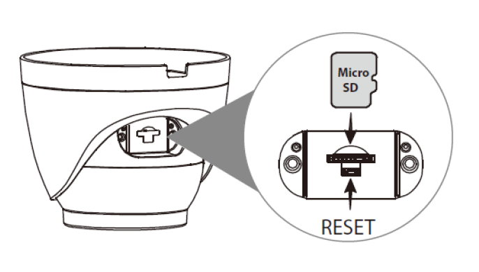 Dahua - IPC-HDW2441TP-S-0280B - IP - Eyeball
