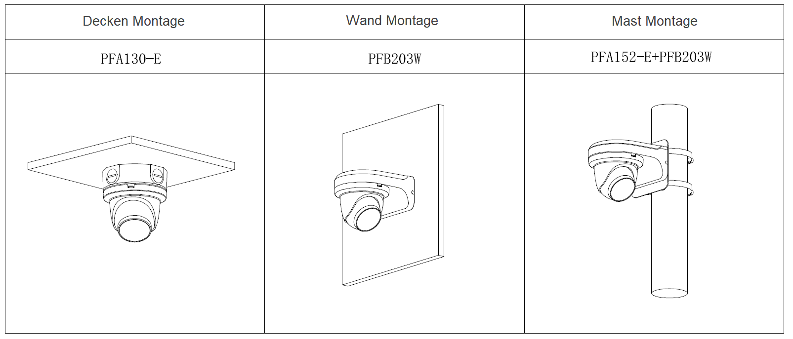 Dahua - IPC-HDW3441EMP-S-0280B-S2-Black - IP - Eyeball