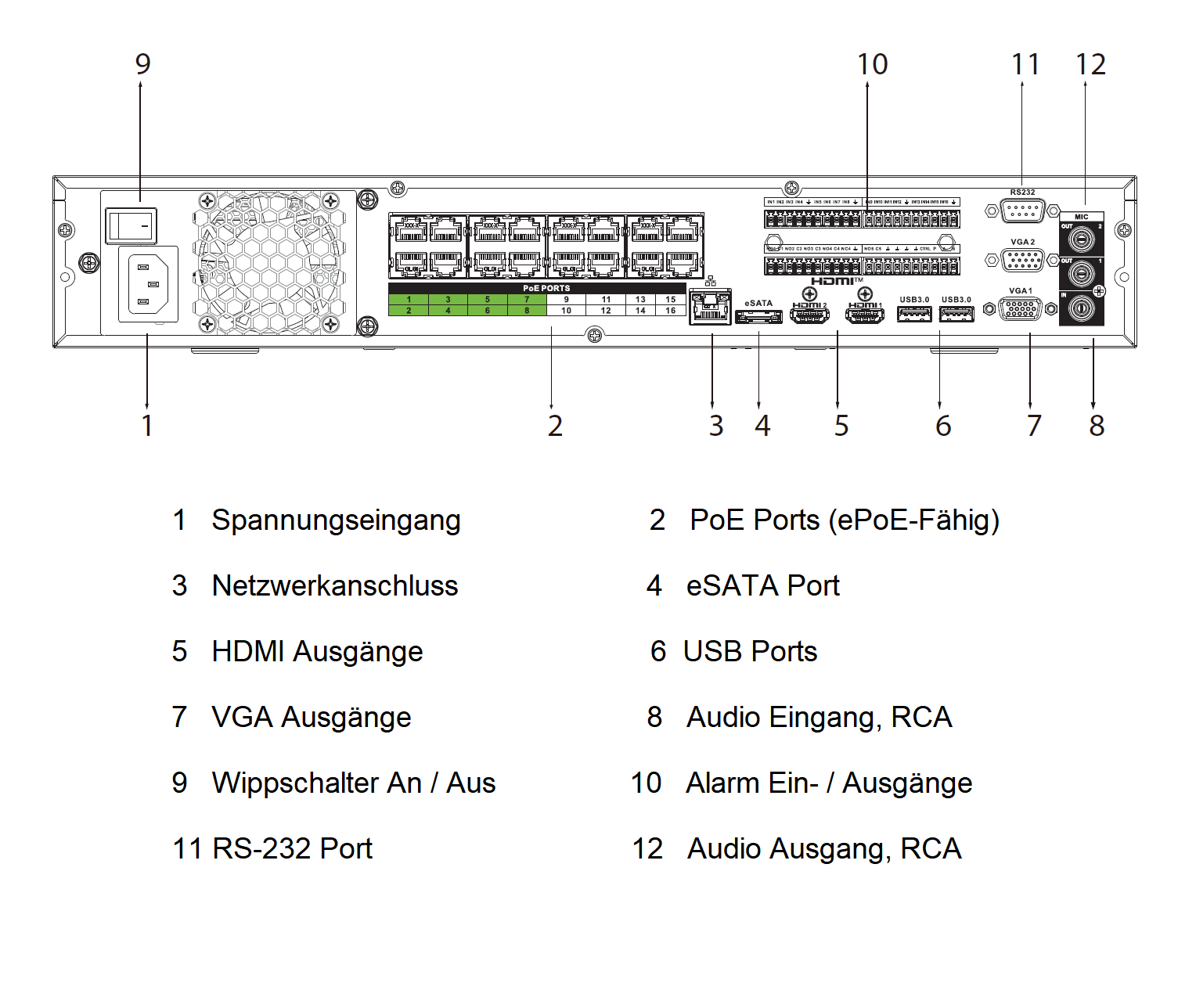 Dahua - NVR5416-16P-EI - NVR- 16 Kanal - 16 PoE