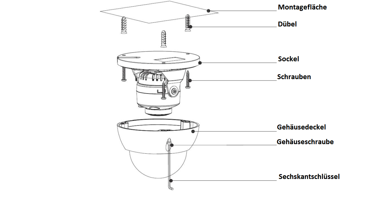 Dahua - HAC-HDBW2501RP-Z-S2 - HDCVI - Dome