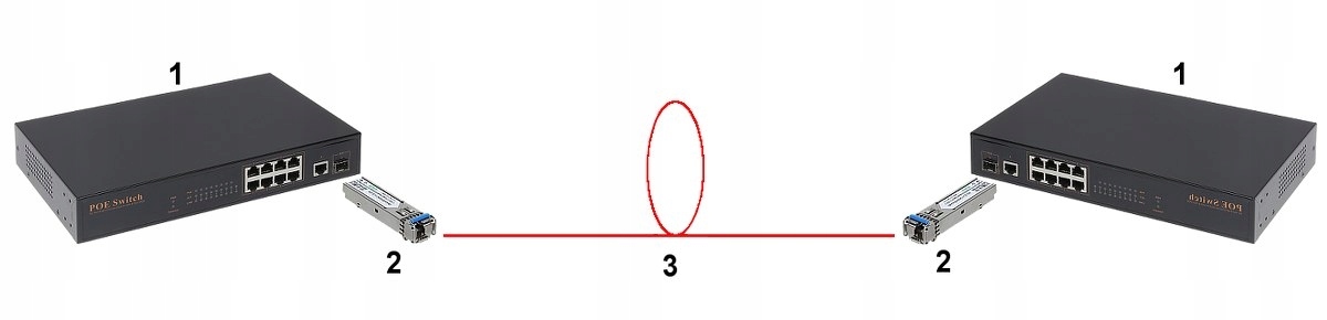 Dahua - GSFP-1310-20-SMF - 1,25G-20km - Doppel Fiber - Single Mode