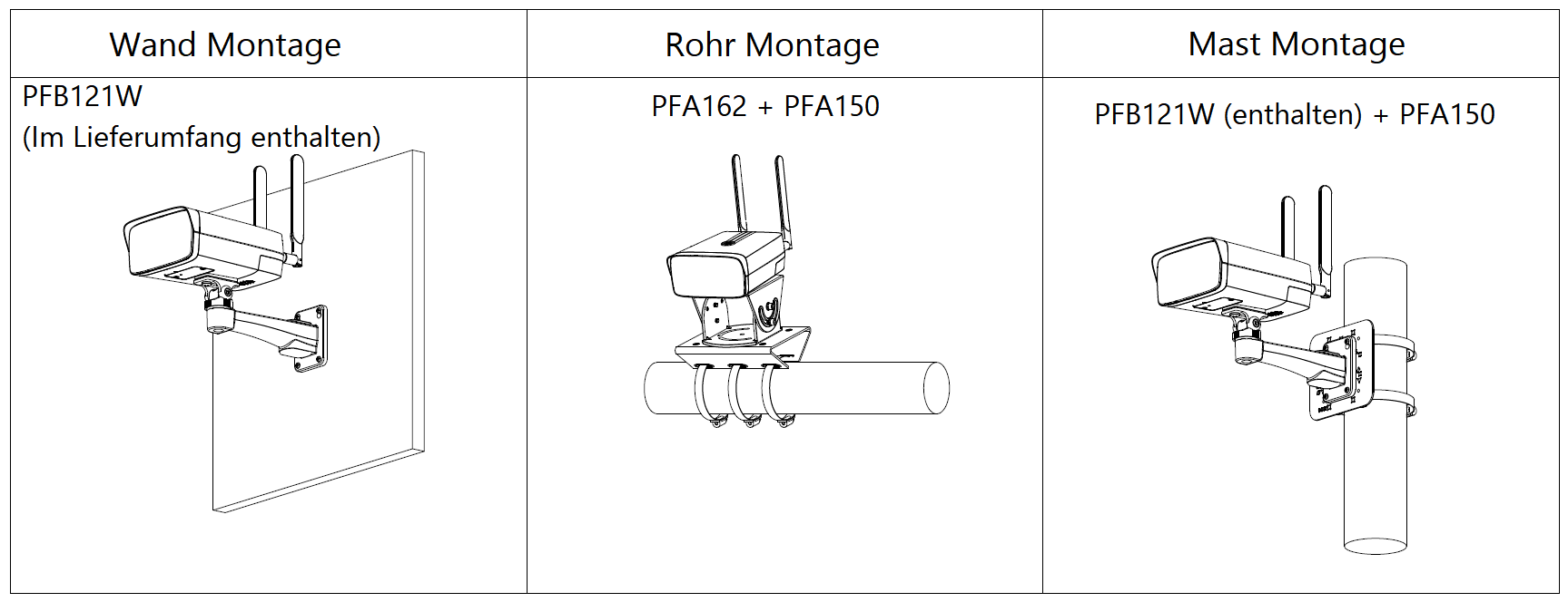 Dahua - IPC-HFW3441DGP-AS-4G-NL668EAU-B-0280B - IP - Bullet - 4G