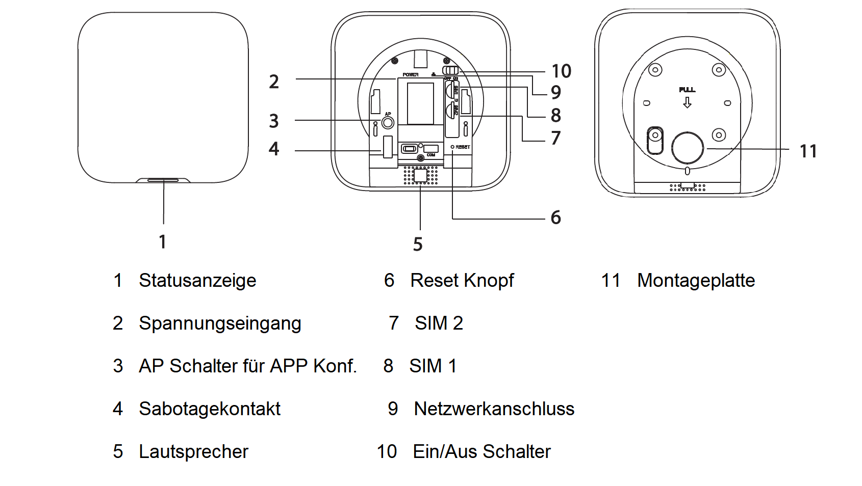 Dahua - ARC3800H-FW2(868) - Alarm - Zentrale