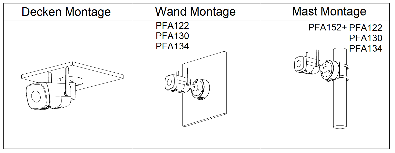 Dahua - IPC-HFW1430DTP-STW-0280B - Wifi - Bullet